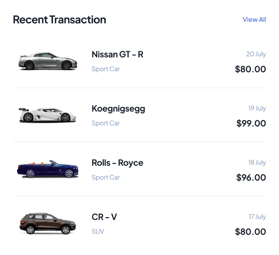 Transactions